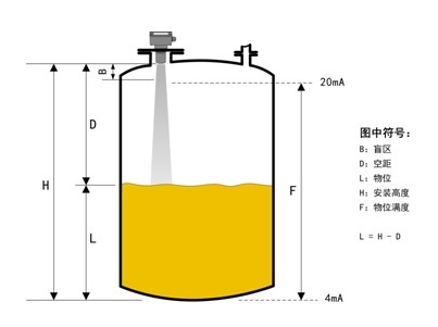 pIYBAF1Kes-AS5sdAACD_Kjx7Fo287.png